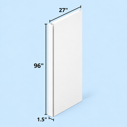 Panels